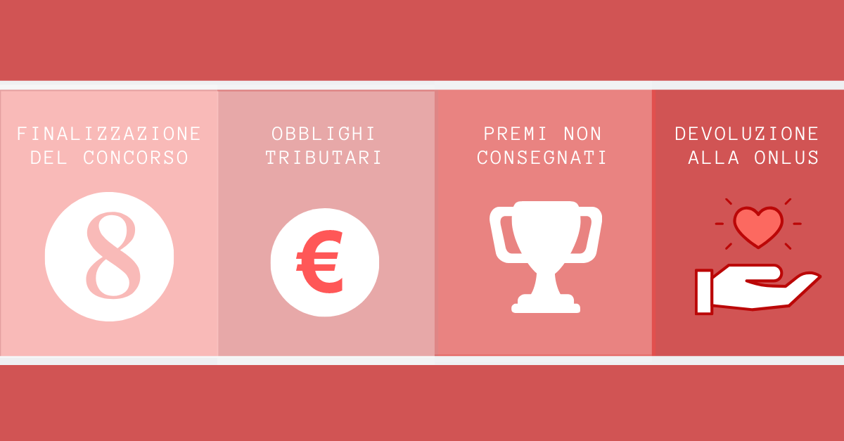 Concorsi A Premi In Italia Finalizzazione Del Concorso Promosfera