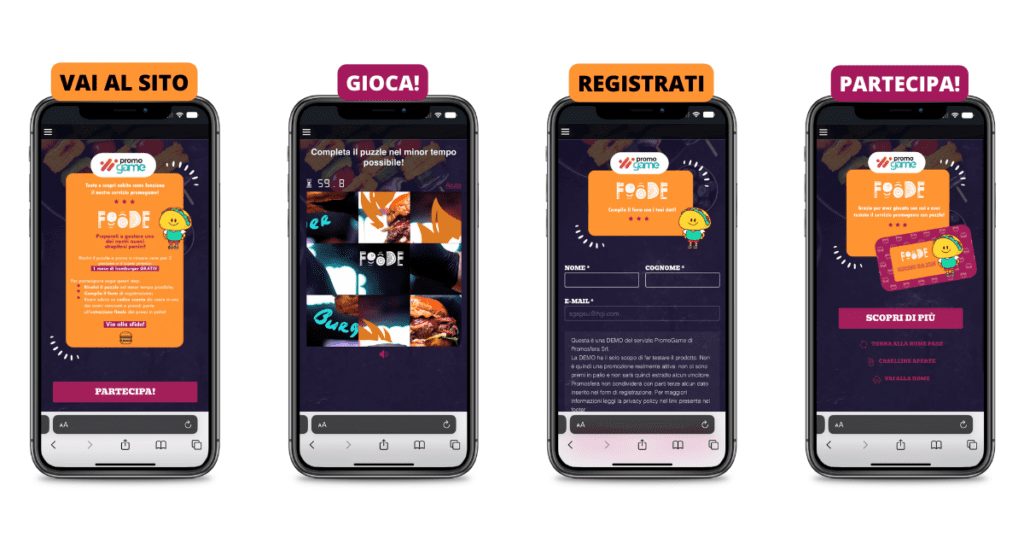 Come funziona promogame contest: la soluzione per concorsi a premi con giochi online di promosfera