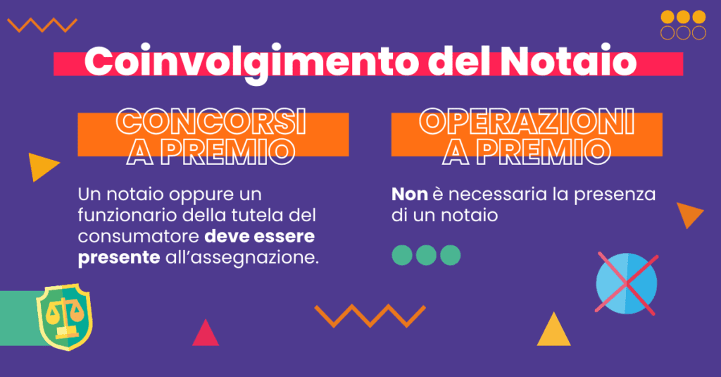 Coinvolgimento di un Notaio o Funzionario