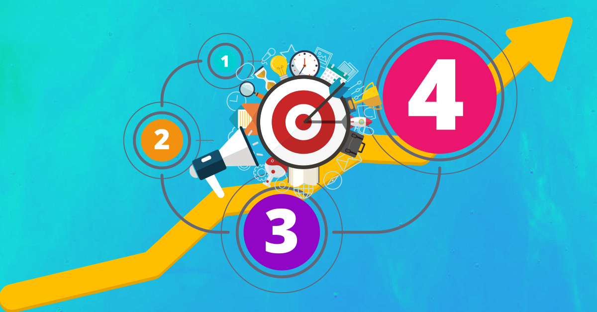 Guida pratica: 4 passi per progettare campagne di incentivazione efficaci