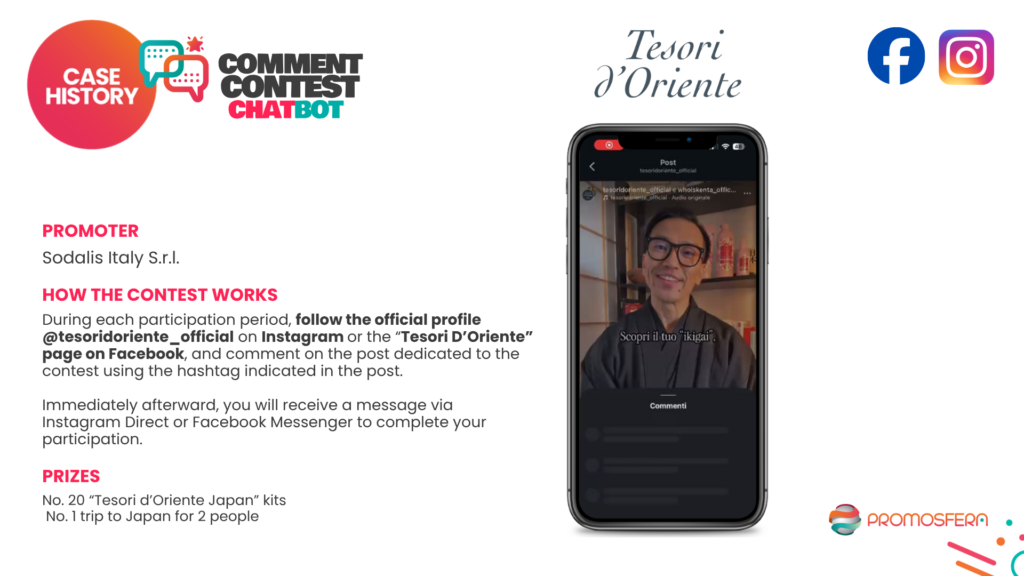 A real example: Tesori d'Oriente and the Japan contest